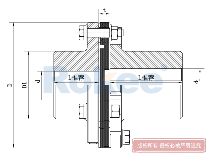 JMII膜片聯(lián)軸器