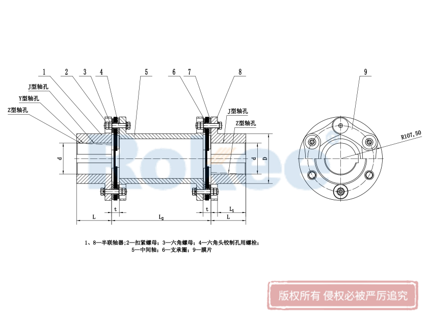 JMIJ膜片聯(lián)軸器