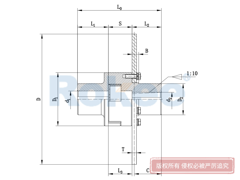 LMPK(MLPK)型帶制動盤梅花聯(lián)軸器