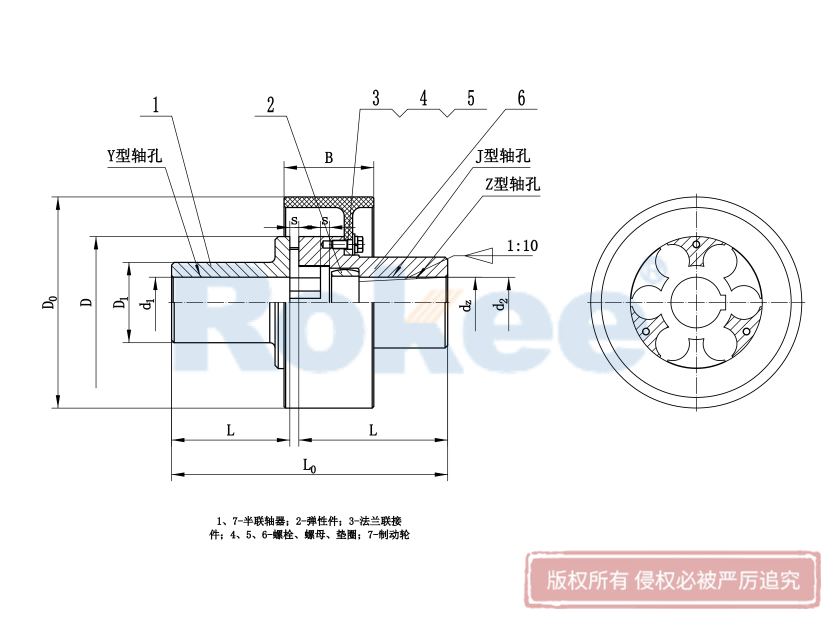 LMZ-I(MLL-I)型帶制動輪梅花聯軸器