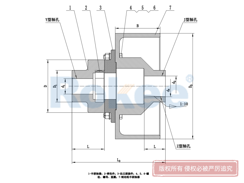 LMZ-II(MLL-II)型帶制動(dòng)輪梅花聯(lián)軸器